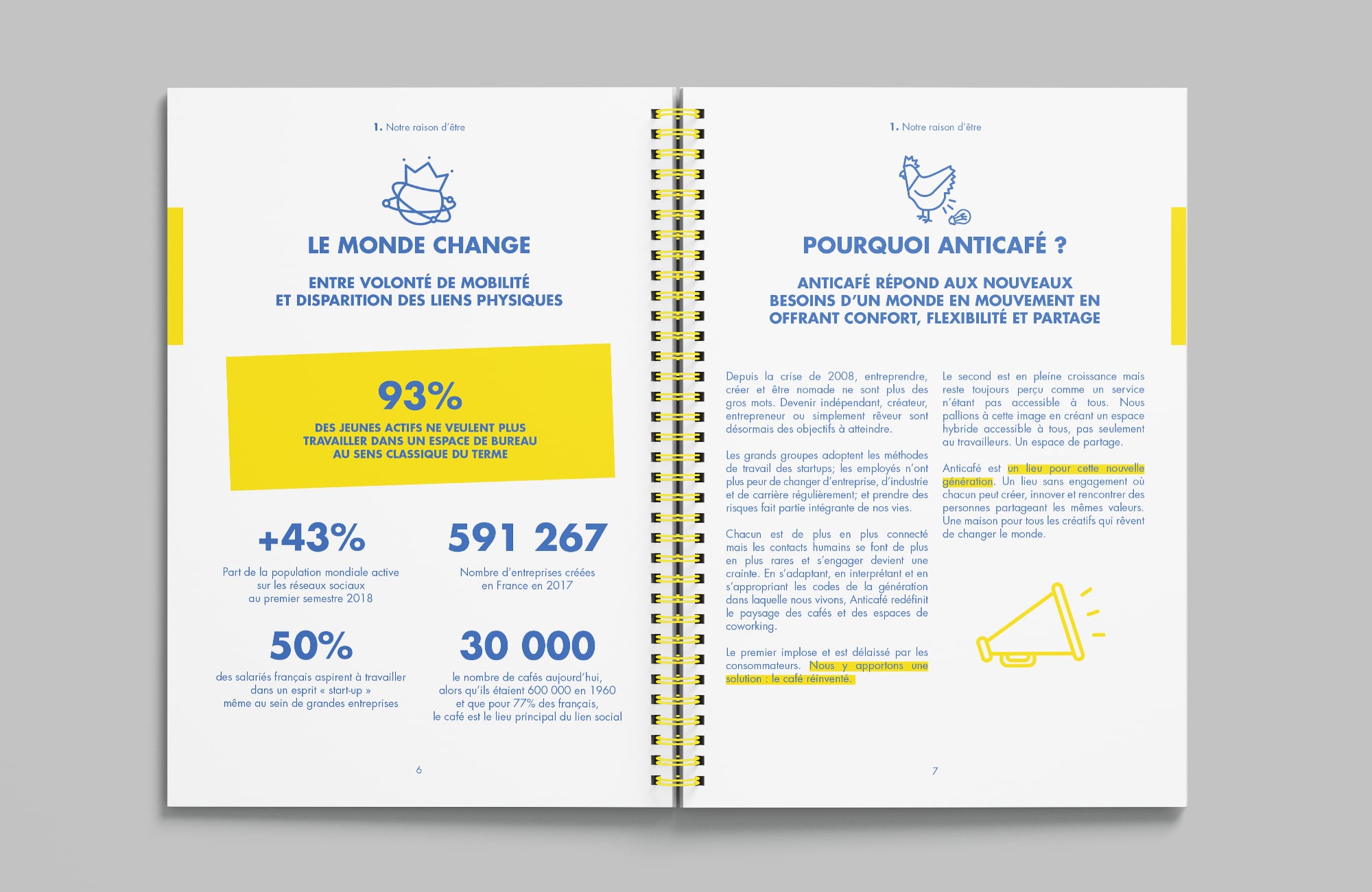 Concept book anticafé