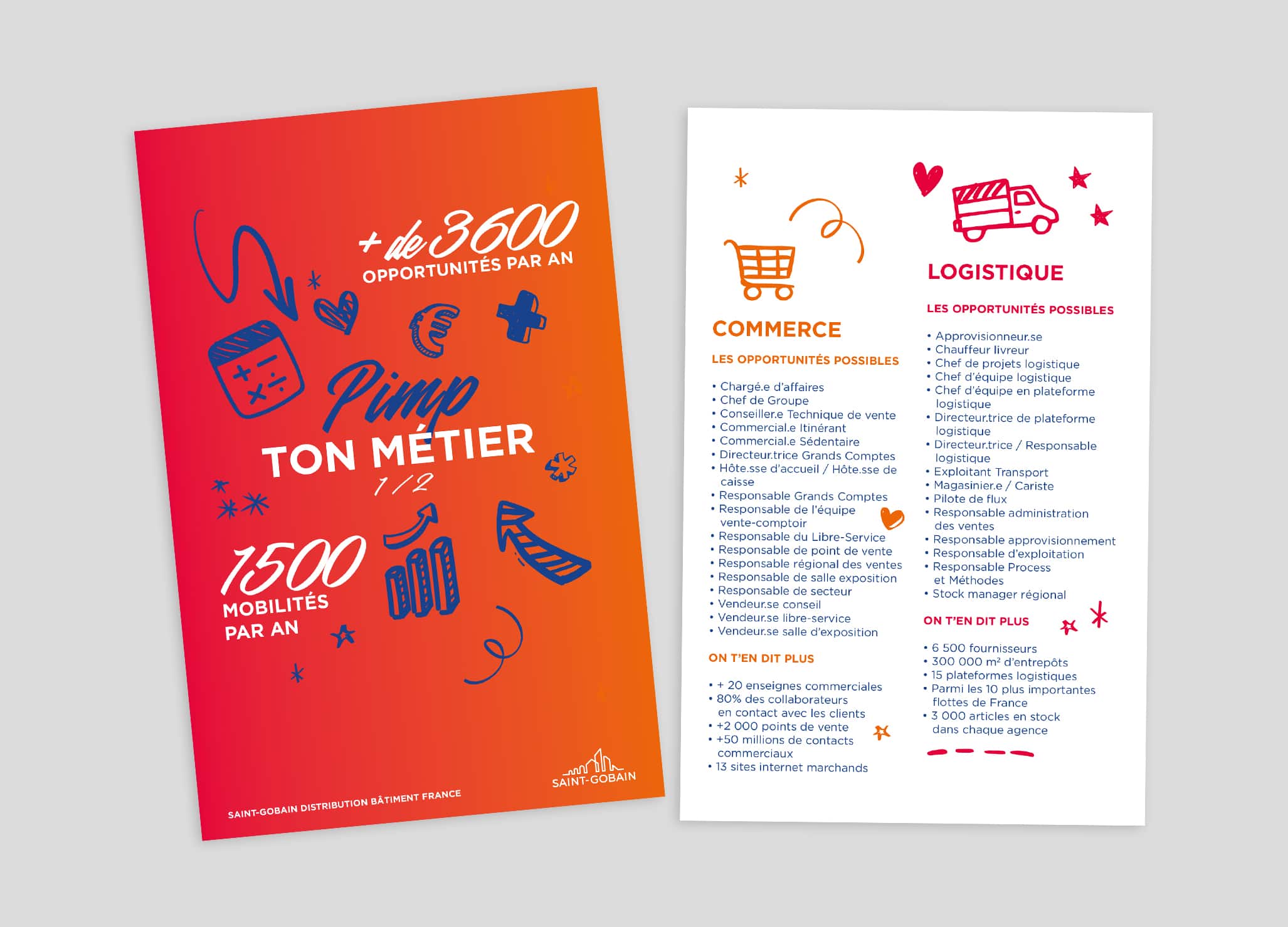 LucieConan-Graphiste-SaintGobain-Fiches_V1